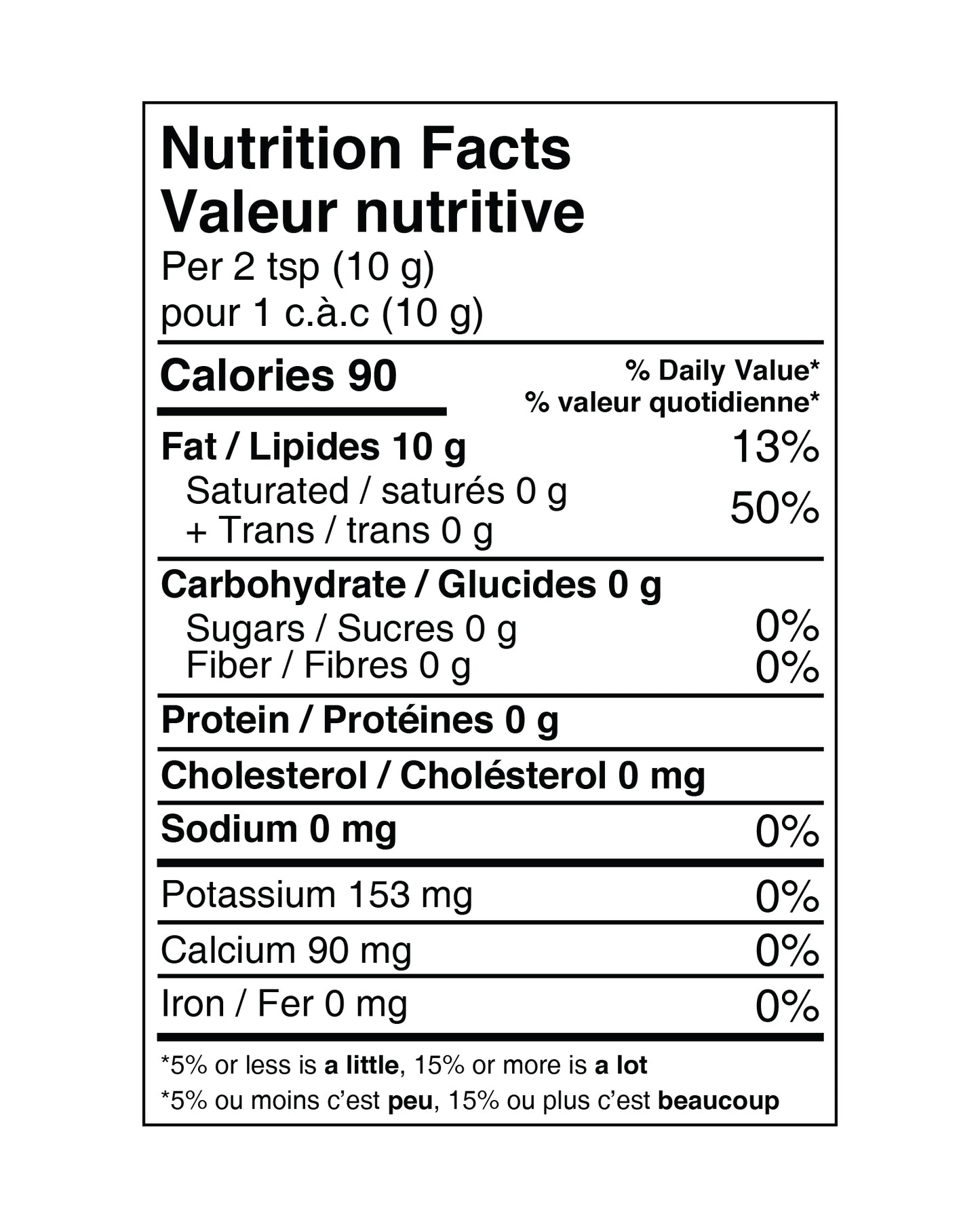 KETO MCT