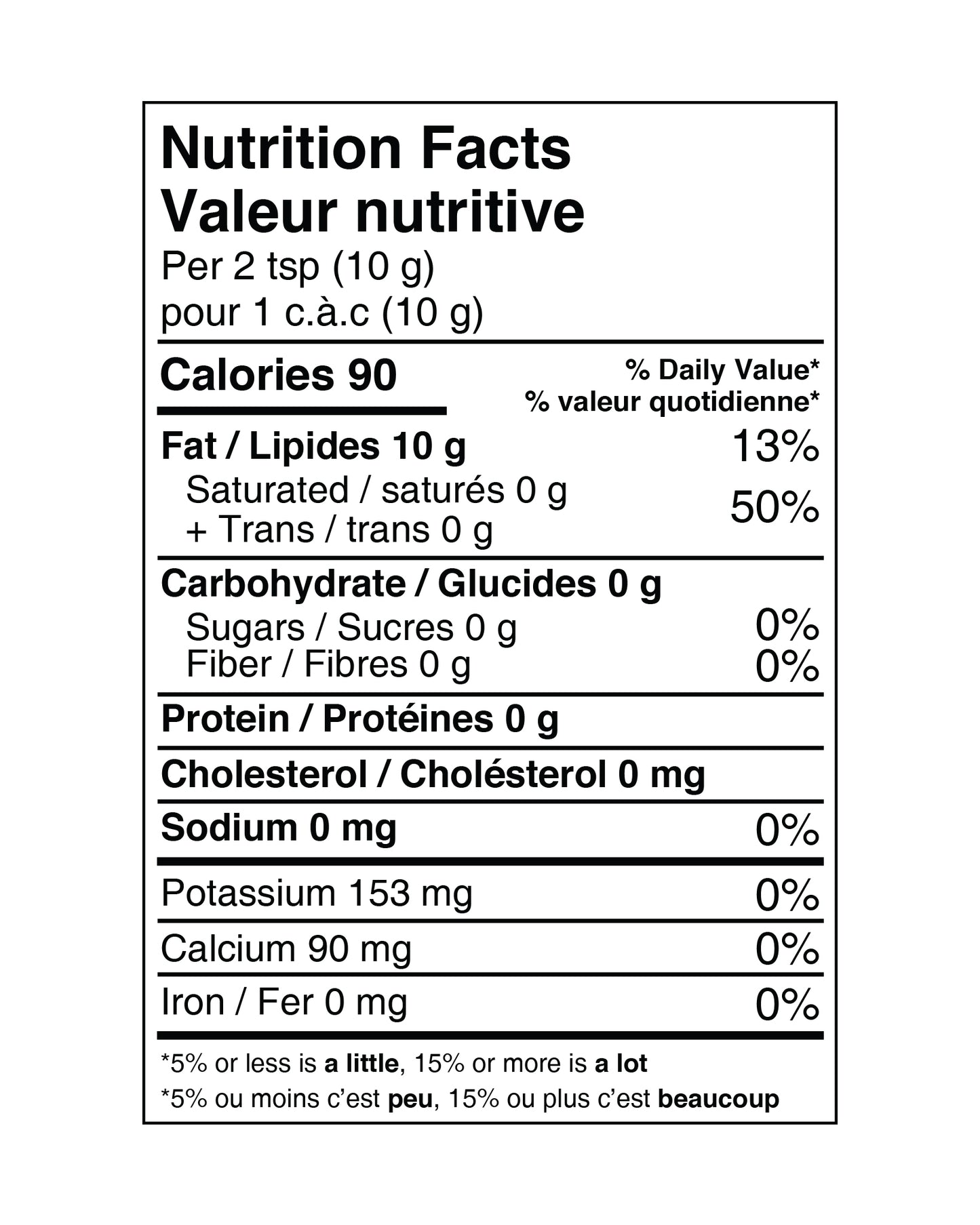 KETO MCT - Schinoussa Superfoods