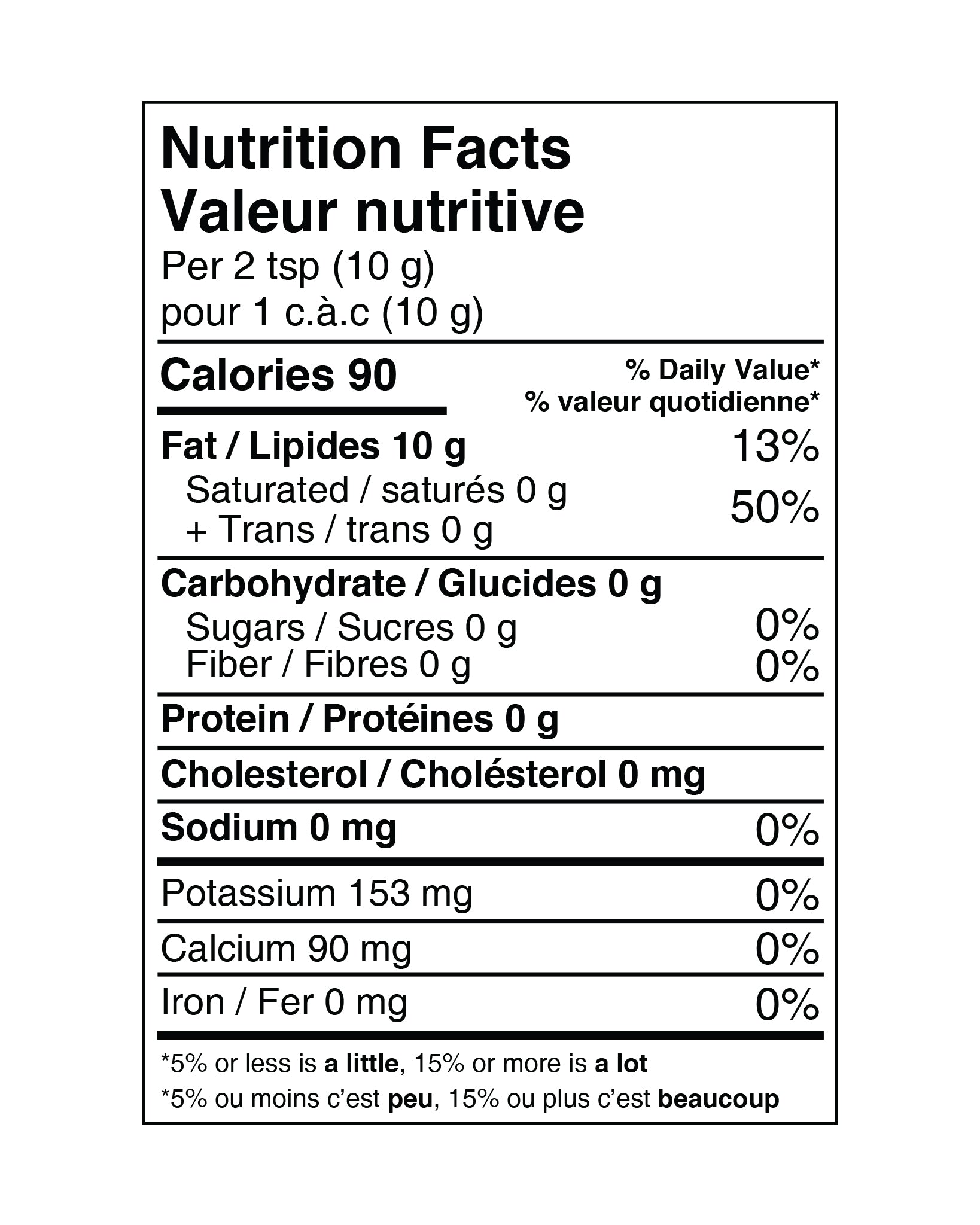 KETO MCT - Schinoussa Superfoods