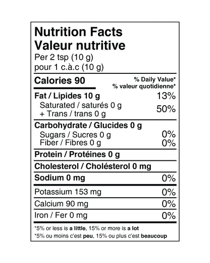 KETO MCT - Schinoussa Superfoods